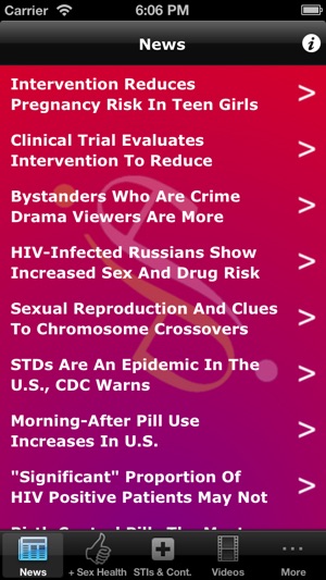 Sexual Health Guide