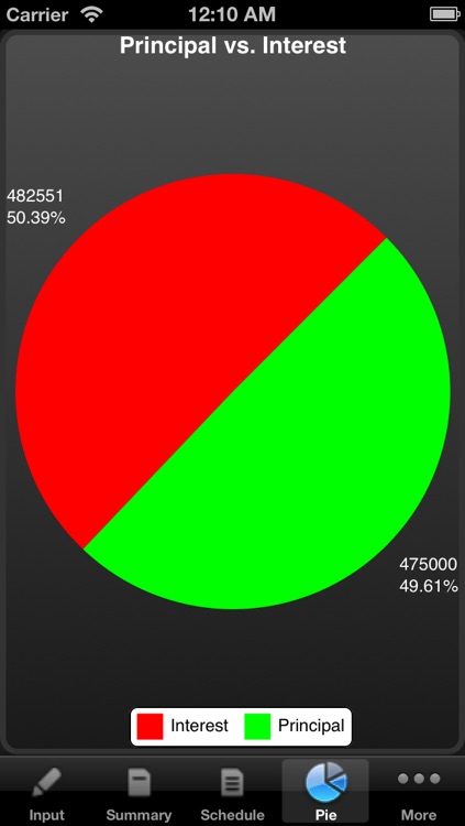 Amortization screenshot-3