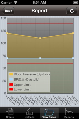 United Family Home Health 和睦家家庭医疗 screenshot 4