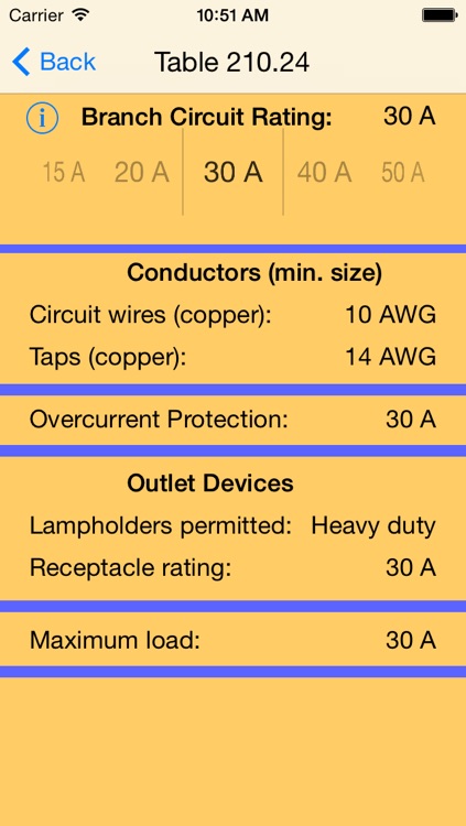 Electrical Code Table Lookup