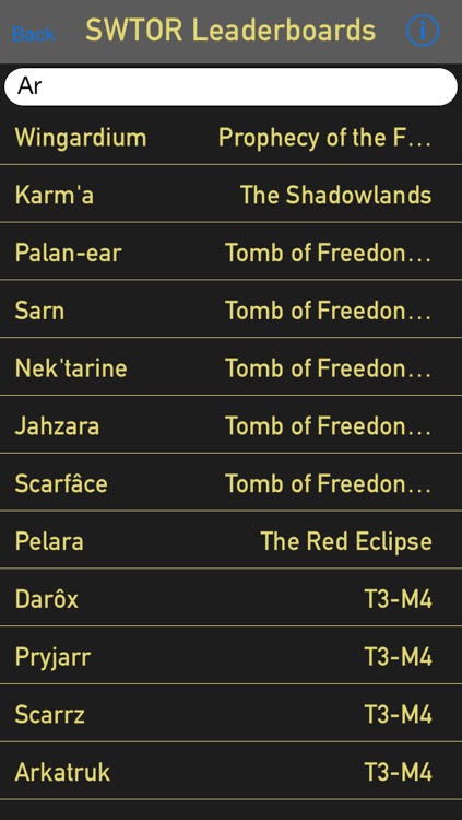 Warzone Leaderboards for SWTOR screenshot-4