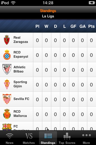 Spanish League - Soccer Live Scores screenshot 4