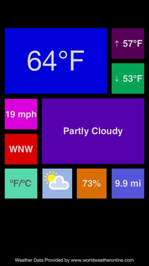 Weather Boxes