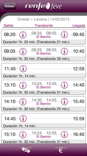 Horarios FEVE(圖3)-速報App