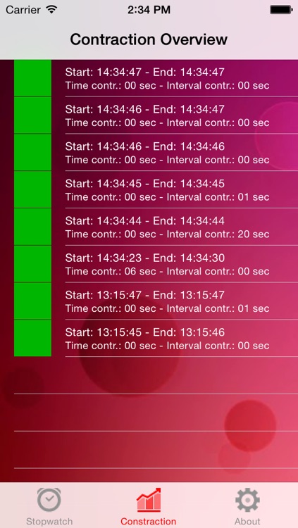 A contraction Timer