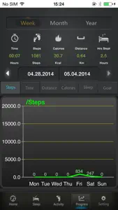 Itek Tracker screenshot #3 for iPhone