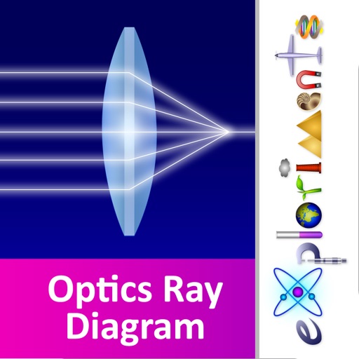 Exploriments: Light - Optics Ray Diagrams for Concave and Convex Mirrors and Lenses