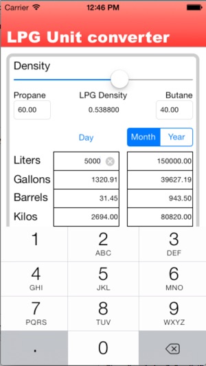 LPG Unit Converter(圖1)-速報App