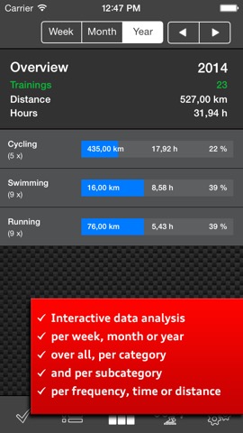 Sport Log Ultimate Free - Plan, log, analyse and export training and fitnessのおすすめ画像3