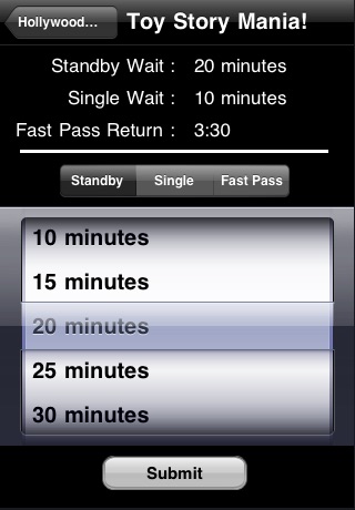 Disney Attraction Wait Times