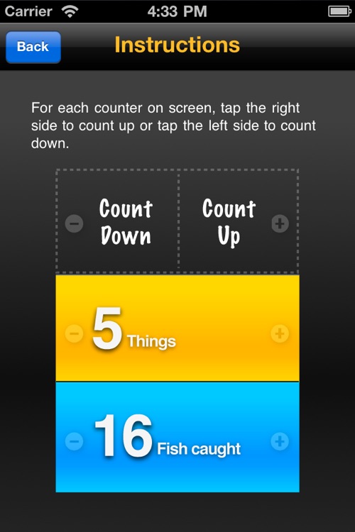 Visual Goodness Counter