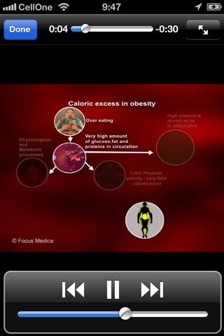 Obesity FAQ screenshot 4