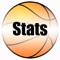 Do you like to keep track of your favorite basketball player’s statistics during the game