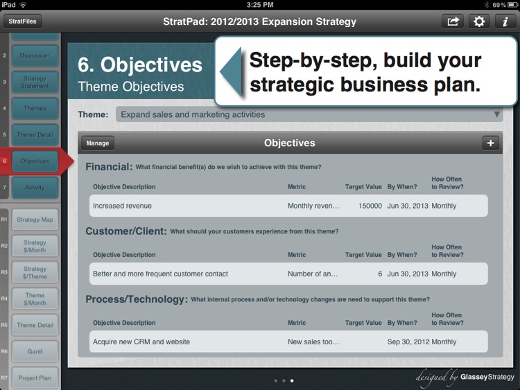 Strategic Business Plan