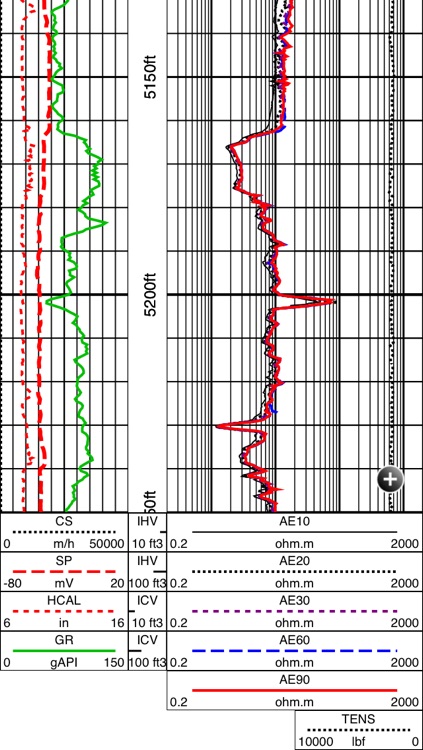 SLB InterACT screenshot-3