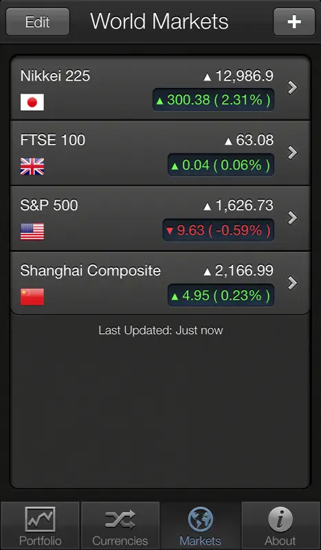 Portfolio World Stocks screenshot 5 of 5
