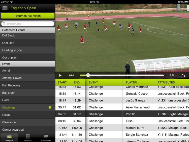 Replay Analysis by Replay Analysis Ltd
