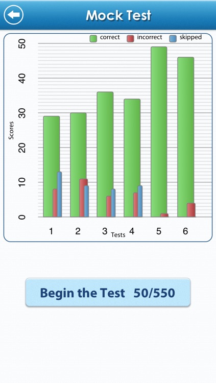 Quiz Bowl screenshot-4