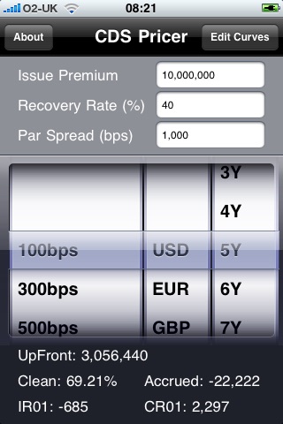 CDS Pricer screenshot 2