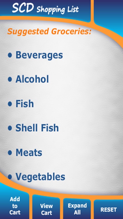 Specific Carb Diet Shopping List