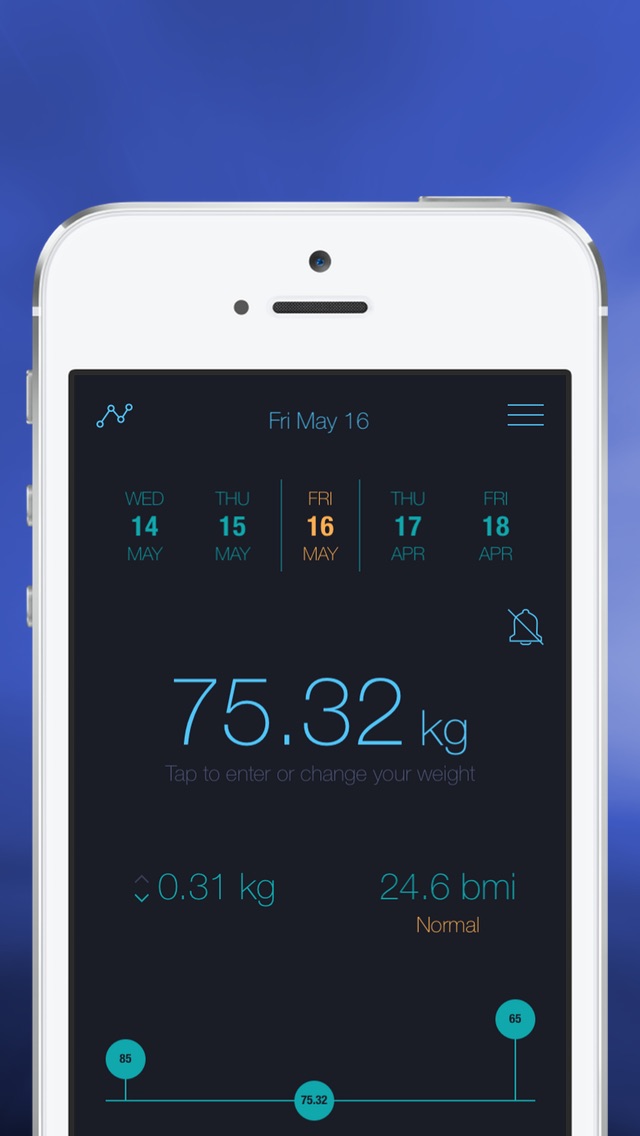 ican free daily weight tracker and bmi monitor app mobile