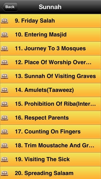 Sunnahs of Prophet Muhammad(Pbuh)