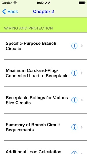 Electrical Code Table Lookup(圖2)-速報App