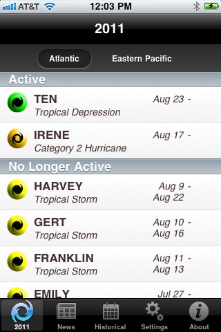 Hurricane Monitor