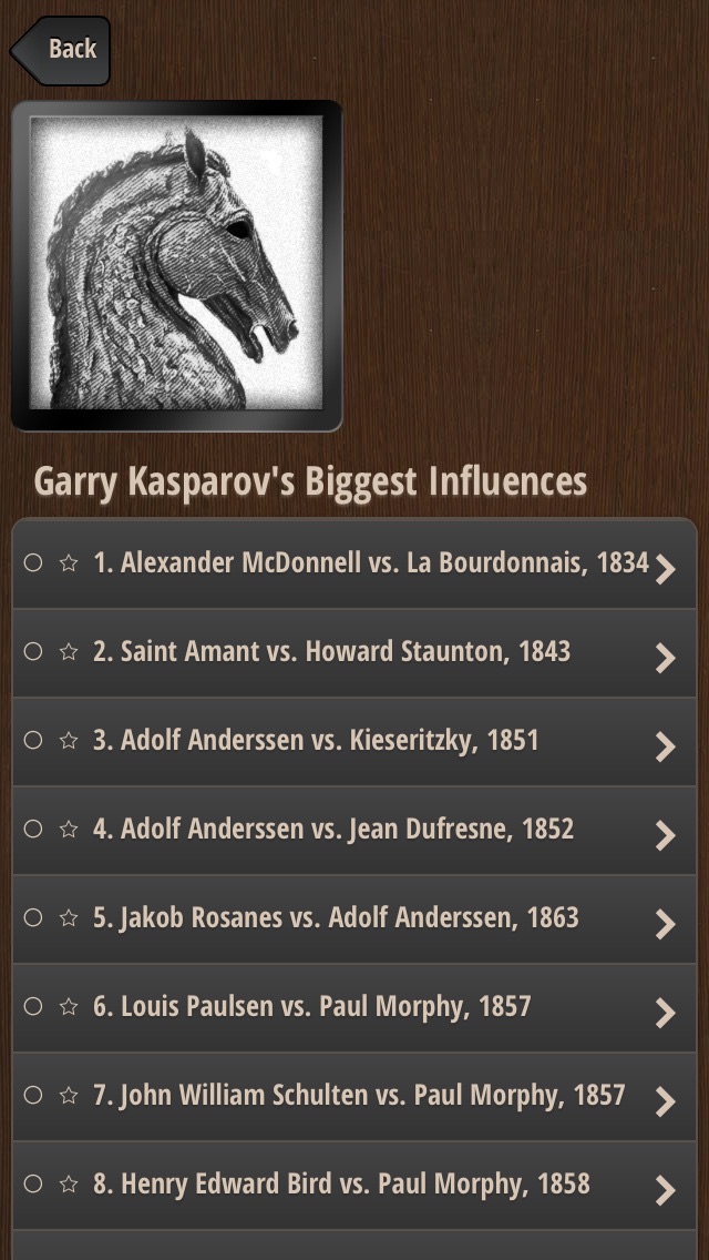 Kasparov's Choice: 100 Influential Chess Games screenshot 3