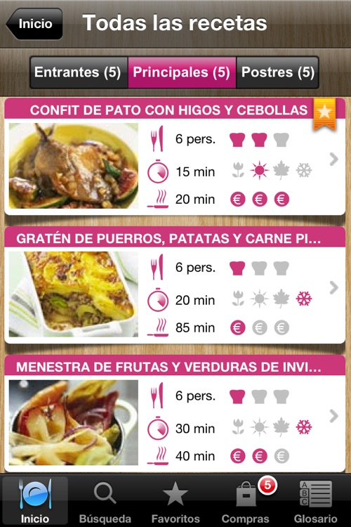 101 recetas de cocina