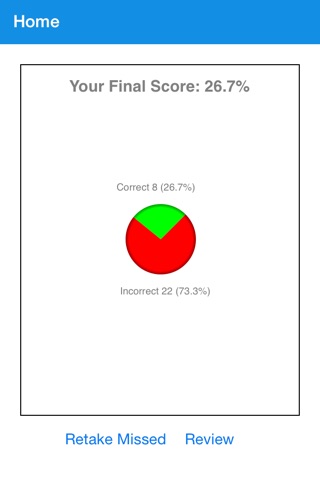 Registered Dietitian Test Prep screenshot 3