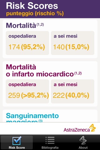 Calcolatore del rischio di mortalità intra-ospedaliera screenshot 3
