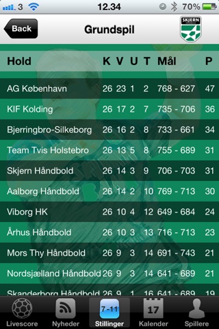 Skjern Håndbold App screenshot 4