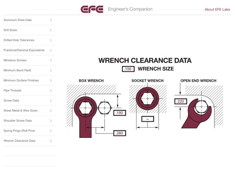 EFE Engineer's Companion screenshot 4