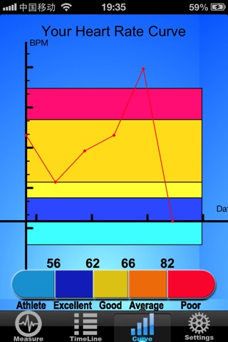 Measure Temperature & Heart Rate screenshot 4