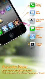 contact shortcut photo icon ( ifavorite ) for home screen iphone screenshot 1