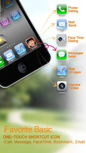 ‎Contact shortcut photo icon ( iFavorite ) for Home screen Screenshot