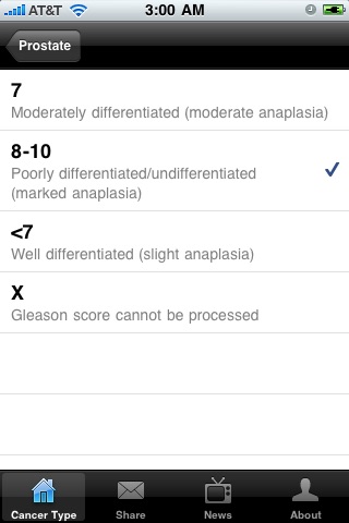 TNM Urology screenshot-4
