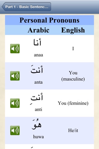 TenguGo Arabic 1 screenshot 2