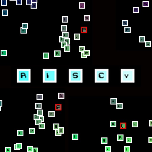 RISCy Icon