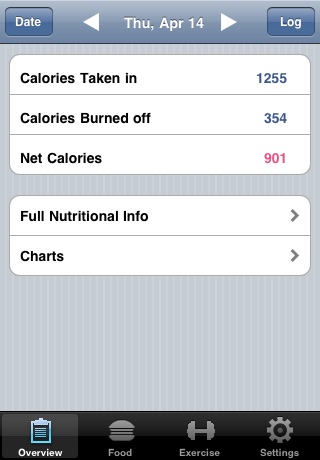 Restaurant Calorie Counter