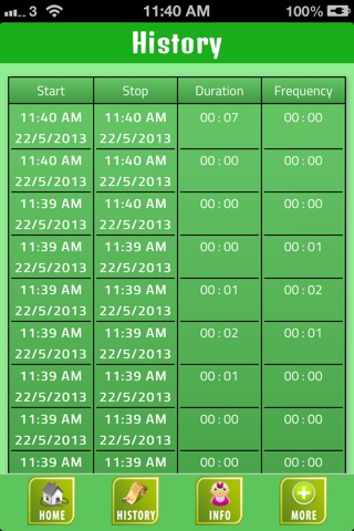 Labor Contraction Timer screenshot 3