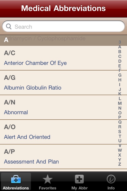 Medical Abbreviations and Acronyms