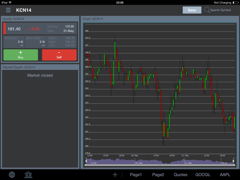 Screenshot #5 pour Barchart Trader - Realtime Quotes and Futures Trading.