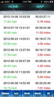 bike ride tracker by 30 south iphone screenshot 4