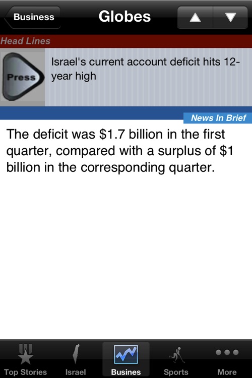 Israel News, Israeli Paper screenshot-3
