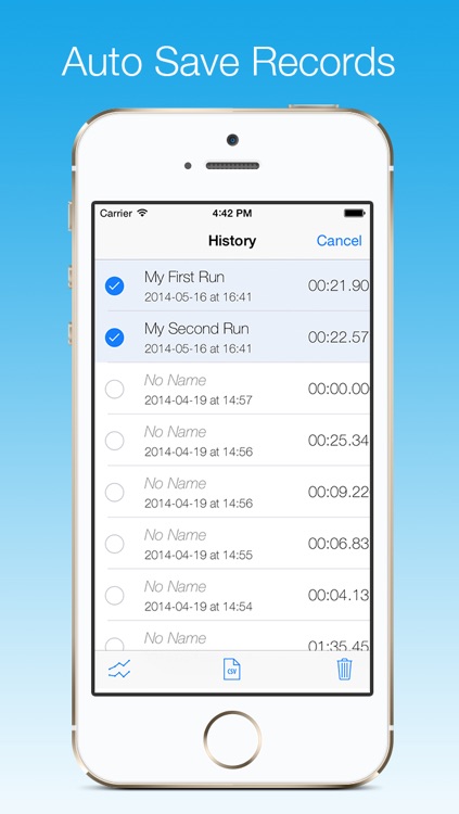 Stopwatch - A professional and accurate stopwatch with milliseconds precision