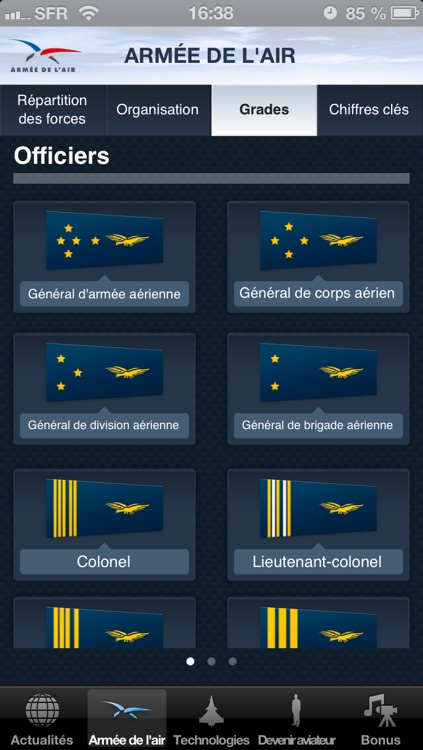 Armée de l’air