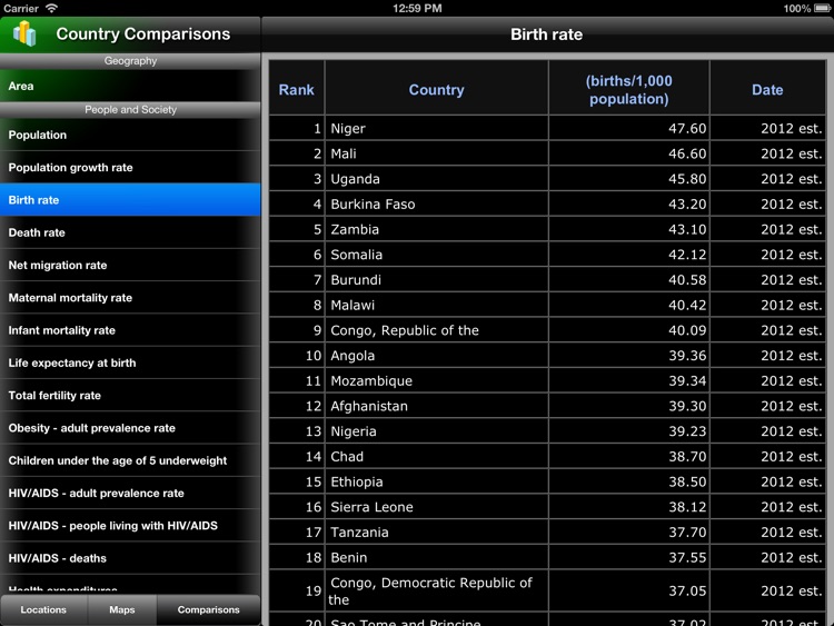 The World Factbook for iPad screenshot-4