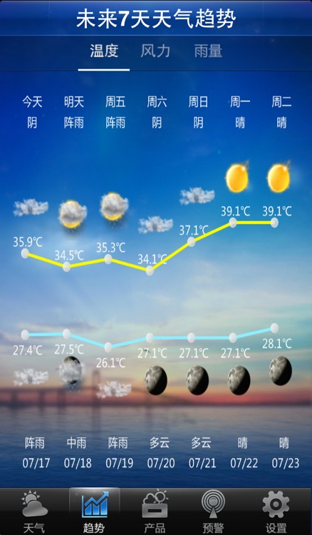 合川突发事件预警信息发布平台